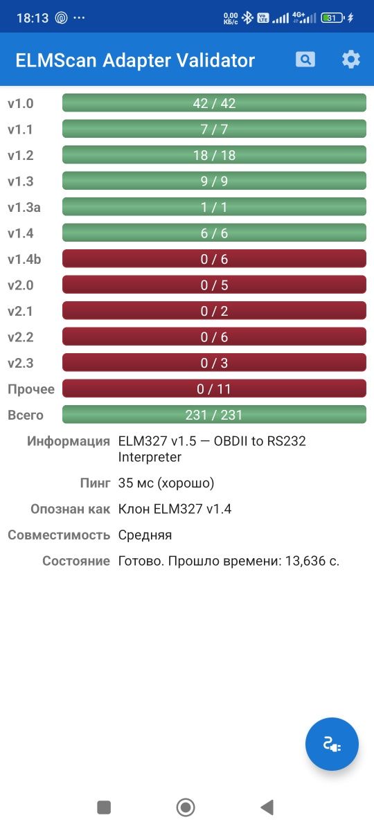 Авто сканер OBD2 bluetooth 5.0 android ios KONNEWEI