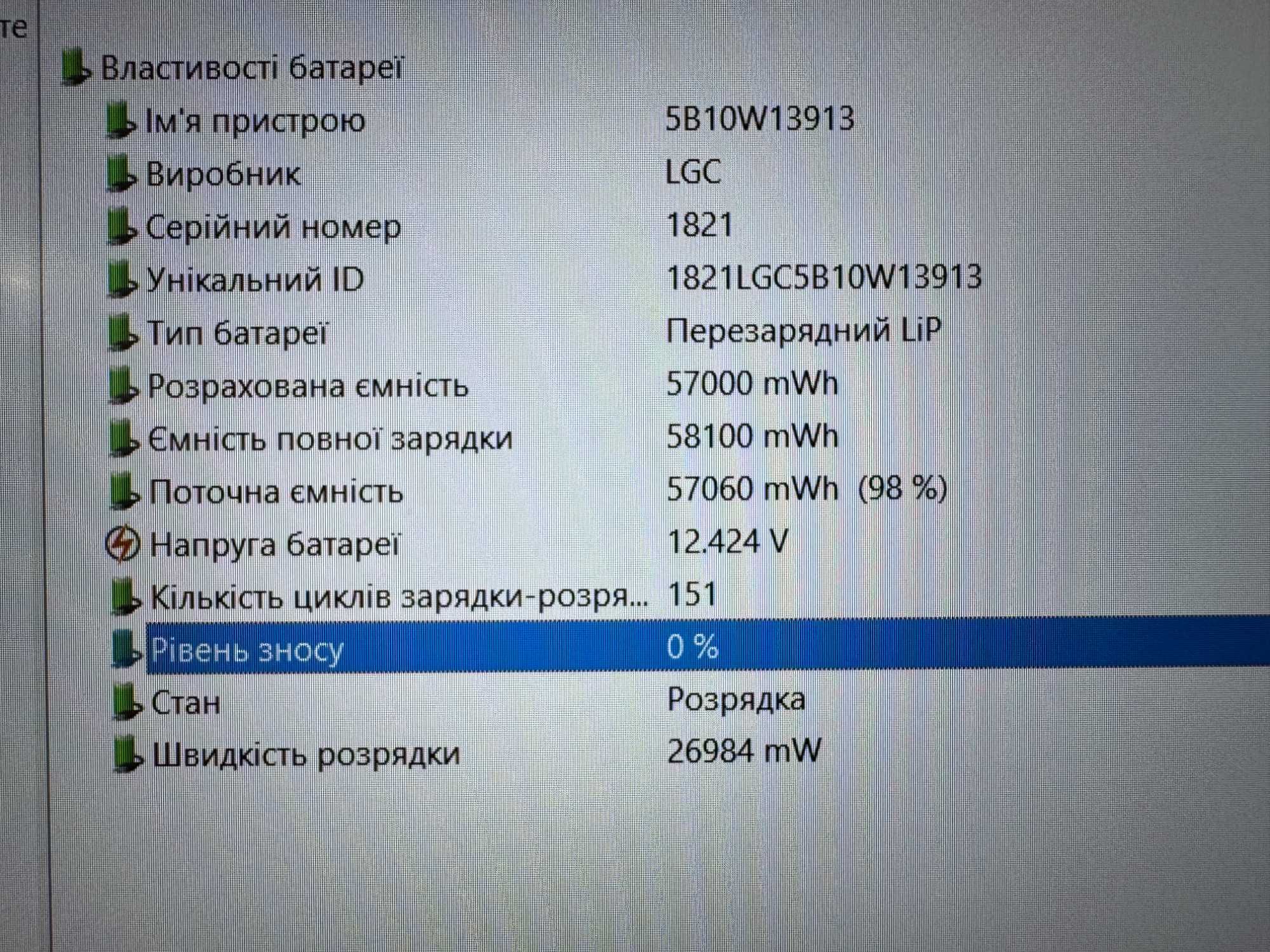 Ноутбук Lenovo ThinkPad P15S | i7-1185G7 T500 | 32/512 | FHD IPS