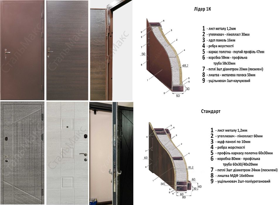 Входные металлические двери, вхідні металеві двері. Уличные,квартирные