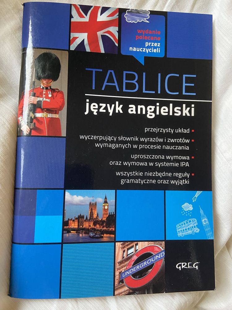 Tablice język angielski