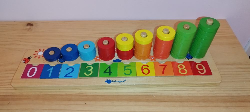 Ábaco da imaginarium