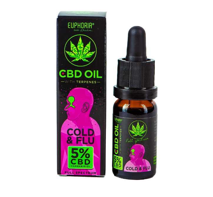Euphoria CBD 5% Cold & Flu Olejek konopny z terpenami 10 ml Full Sp