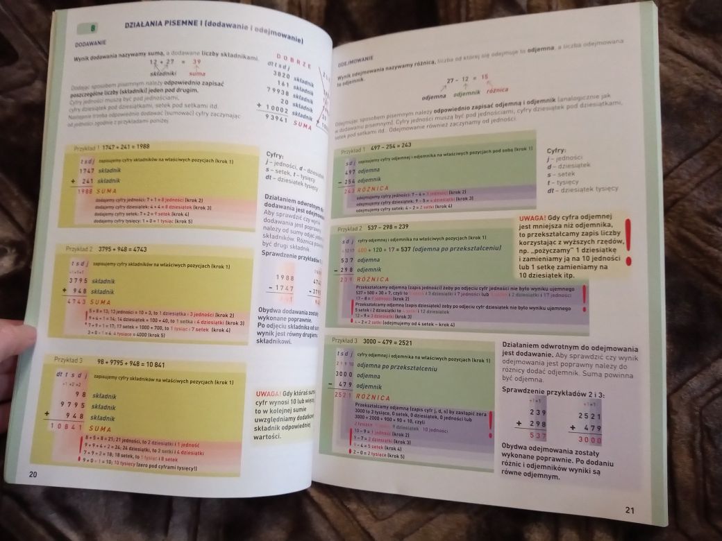 Matematyka. Repetytorium. Egzamin ósmoklasisty