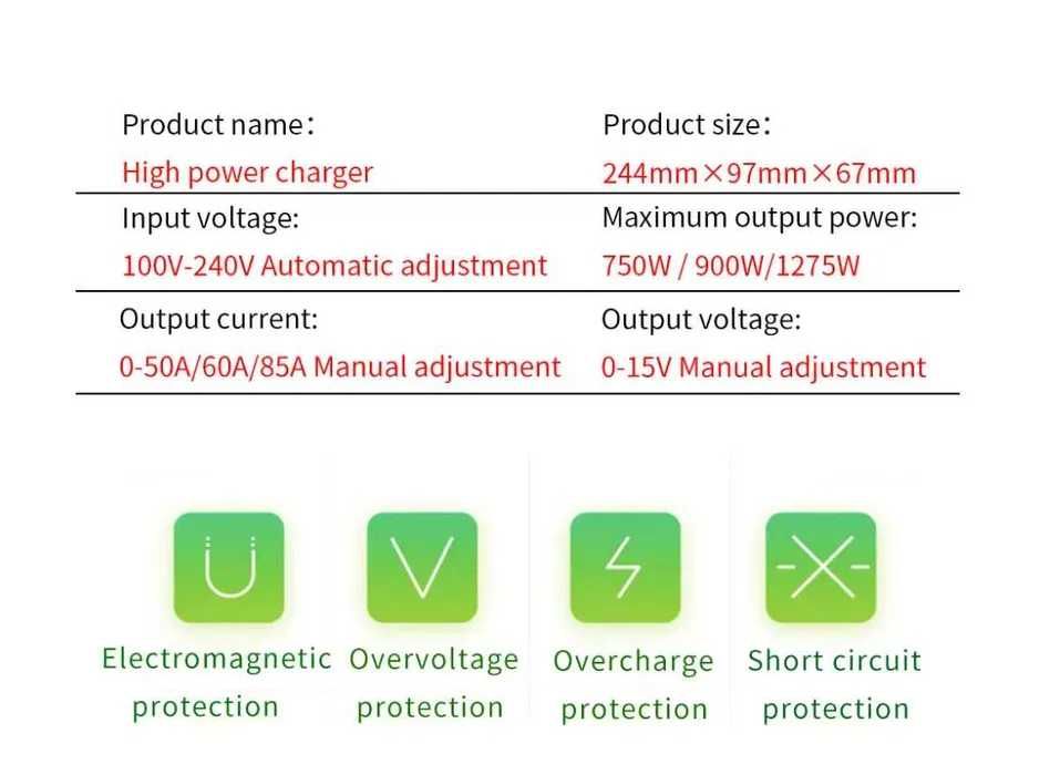 Мощное унивесальное зарядное устройство 60A  2-15V