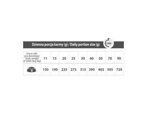 Karma Pupil premium Adult Medium/Large