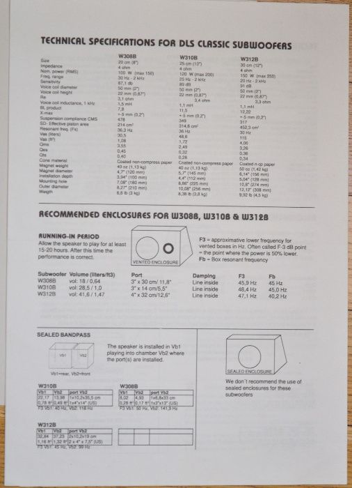 сабвуфер DLS W312b