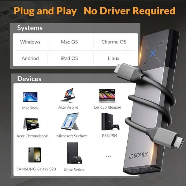 adapter obudowy ssd idsonix m.2usb-c