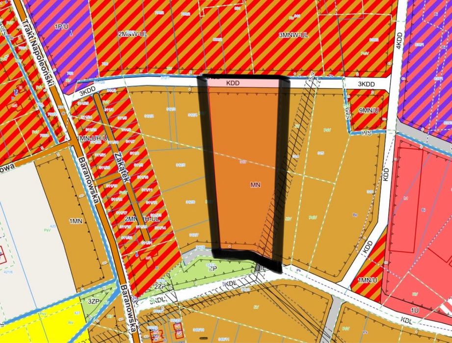 Sprzedam dzialke pod zabudowe