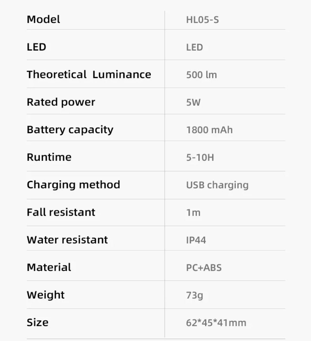 Мощный налобный светодиодный фонарь: SUPFIRE  HL05-S  1800mA. ліхтар,