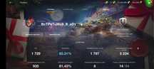 Аккаунт World of tanks blitz WG