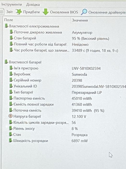 Lenovo ThinkPad E14 Gen4 i5-1235U