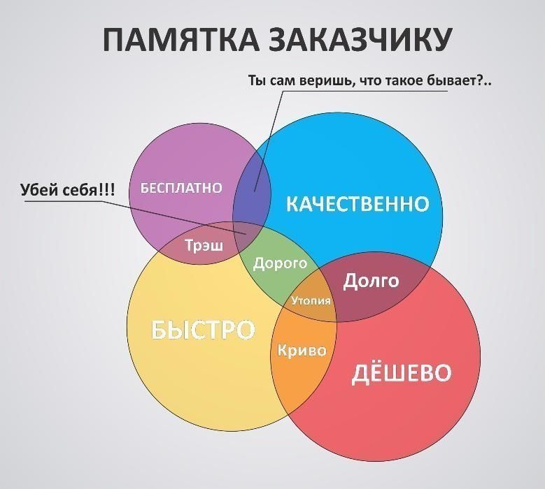 Запчасти электроплиты ремонт