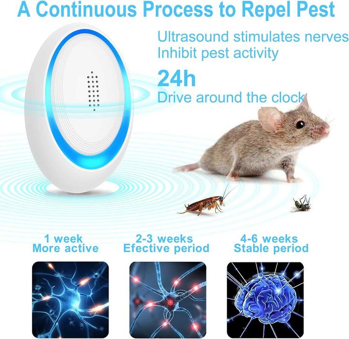 Nowy  odstraszacz szkodników / ultradźwiękowy / owady / 3 szt !9175!