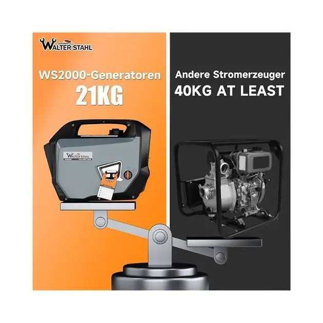 Бензиновий генератор Walter Stahl 1,8-2 кВт ручний старт 4 тактний