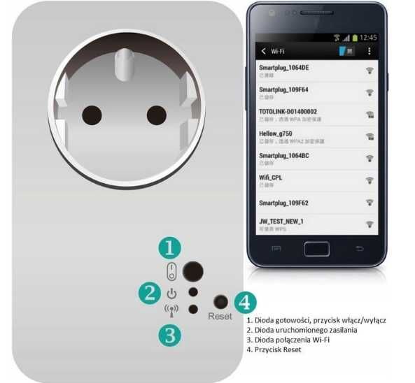Inteligentne Gniazdo elektryczne 230V sterowanie Wi Fi Watomierz NOWE
