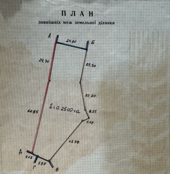 Земельна ділянка