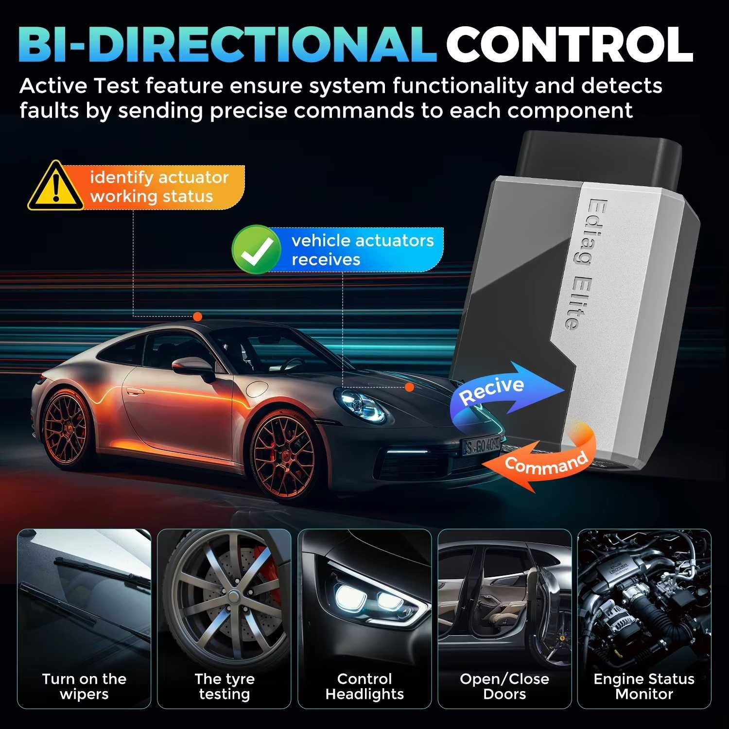 Автосканер Ediag Elite сканер помилок Kingbolen OBD2