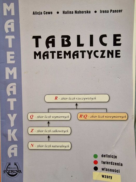 Tablice matematyczne