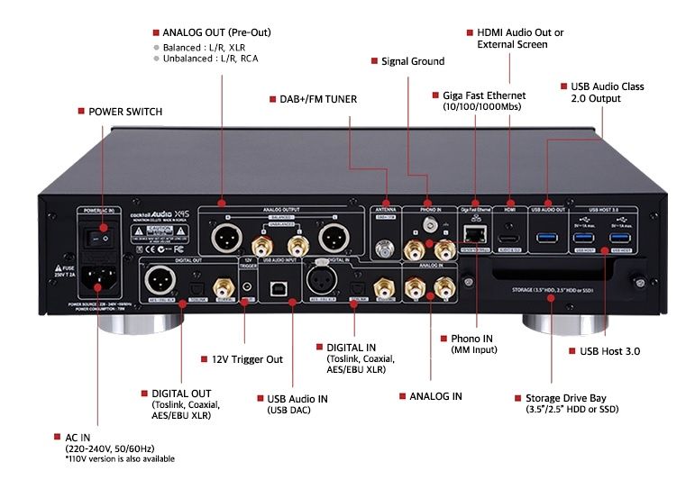 Coctail Audio  X45 pro. Streamer tidal, Spotify, qobuz itp.