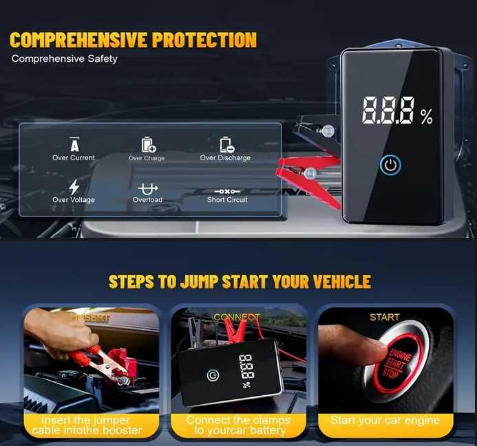 Пусковий пристрій JUMP STARTER 1200A