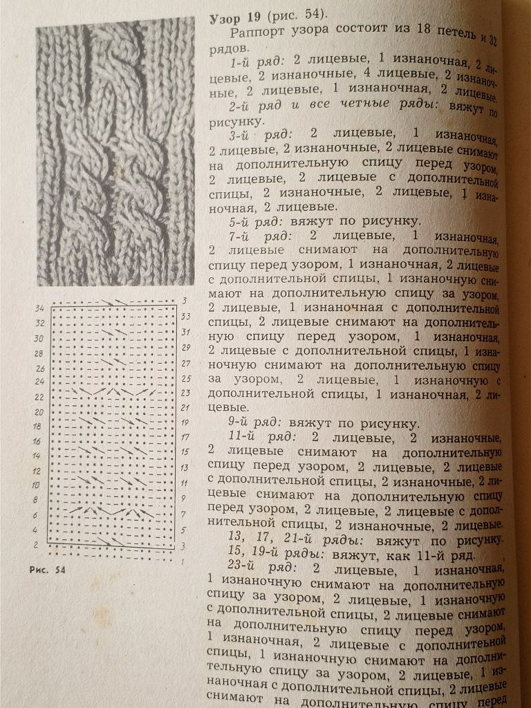 Вязание На Спицах В'язання На Спицях Техніка Прийоми Методи