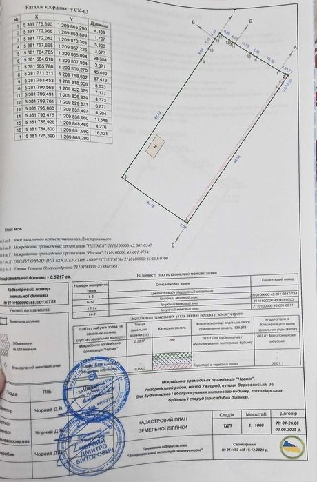 НАЙКРАЩА ДІЛЯНКА,Ужгород,Червениця 52 соток з панорамним виглядом