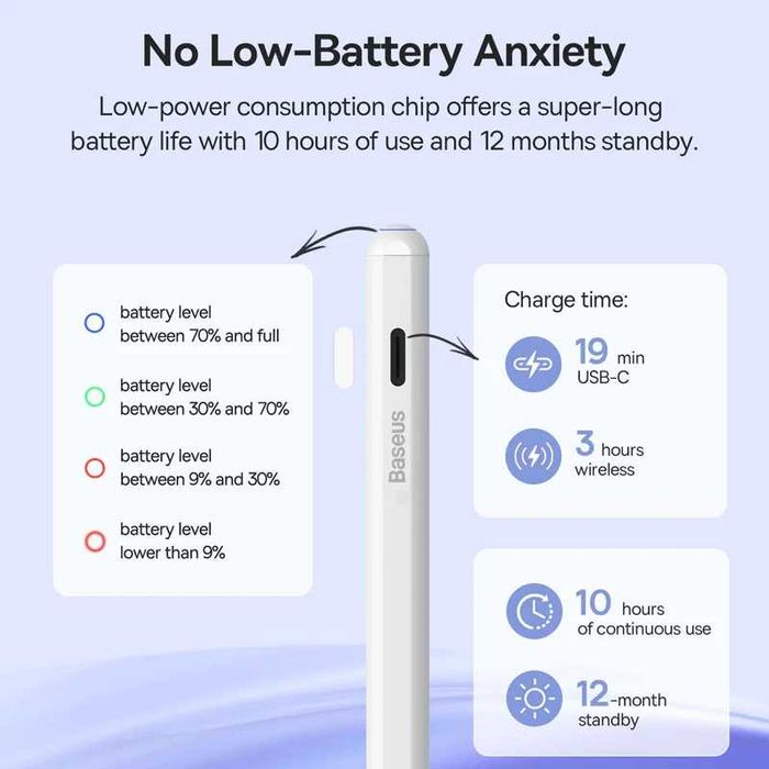 Стилус для планшета Apple Pencil BASEUS для рисования на айпад iPad