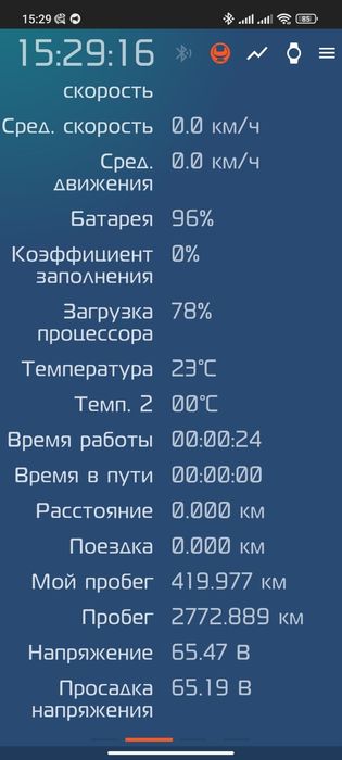 Моноколесо KingSong 14D 420Wh Хамелеон edition