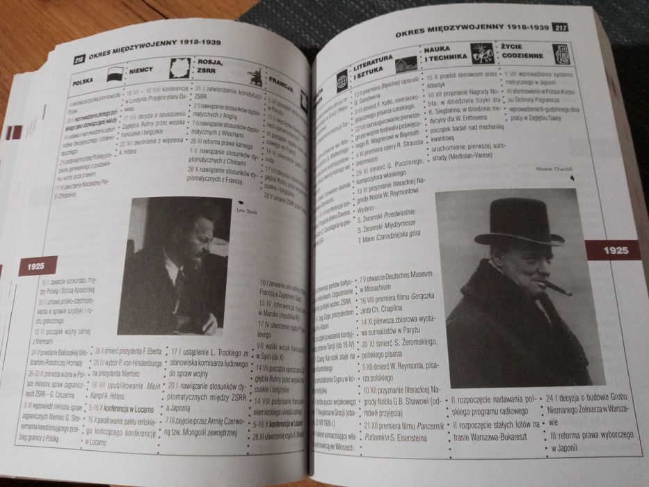 Książka "Tablice historyczne"
