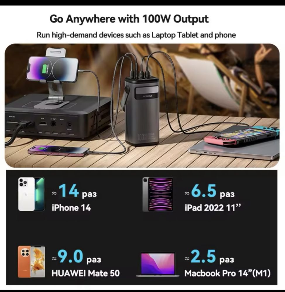 Romoss power bank 100 w 60000 mAh