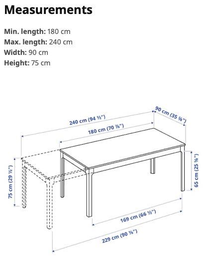 Mesa Jantar IKEA EKEDAKEN 240/180cm x 80 cm x 75cm