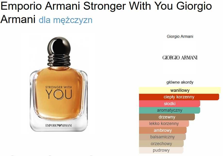 Perfumy męskie Armani Stronger with you 100 ml EDT