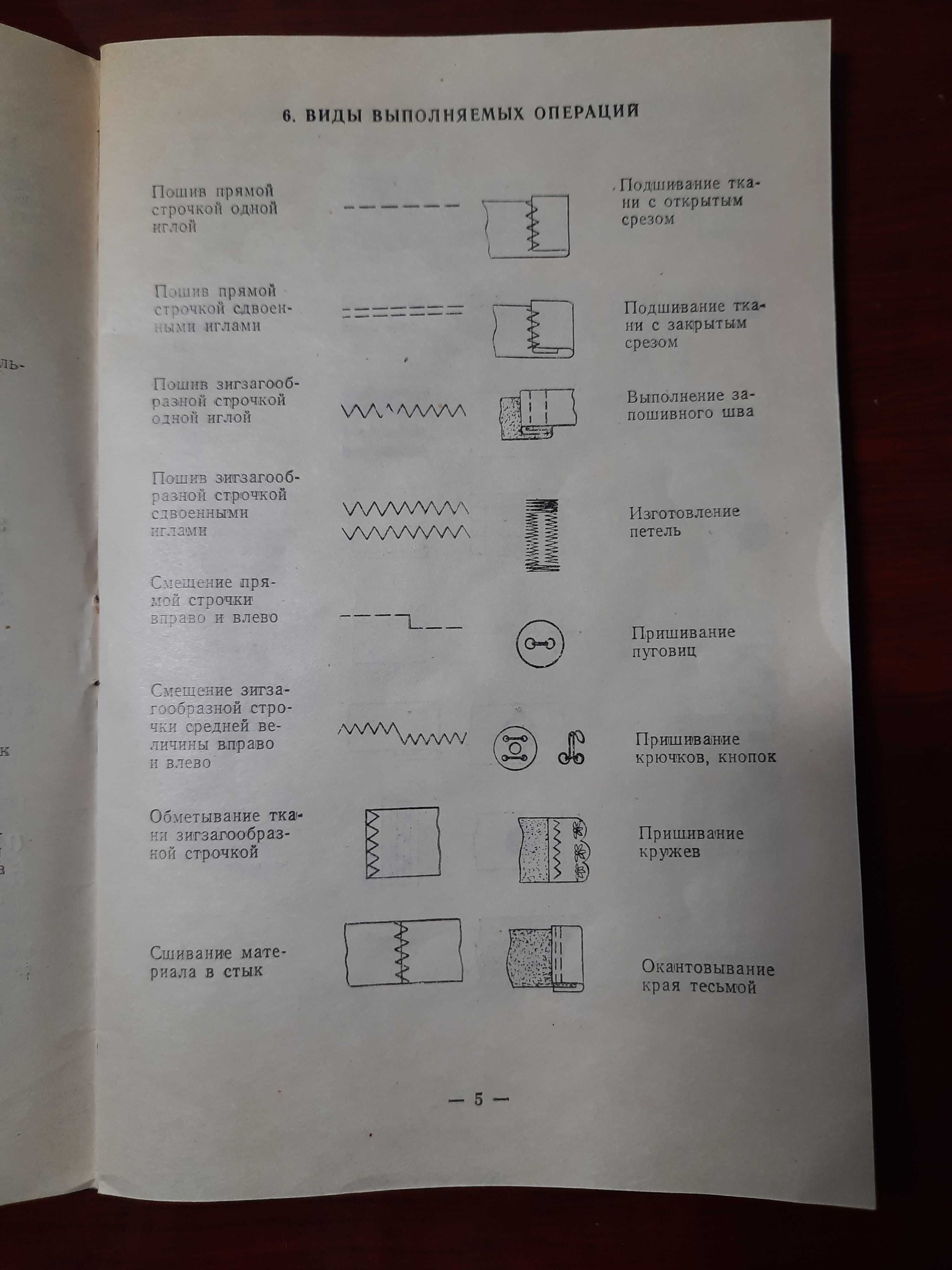 Швейная машинка Чайка 142м