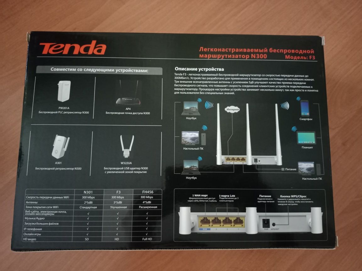 Маршрутизатор TENDA F3 абсолютно новЫЙ