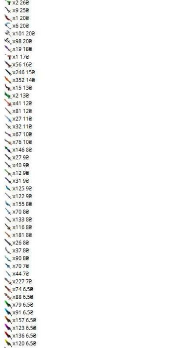 ММ2 за грн | Murder Mystery 2 за гривні