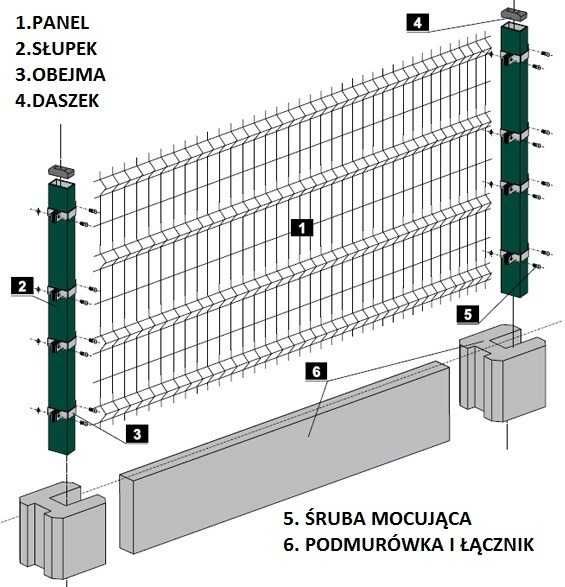 ogrodzenie płot panel 3d producent jakość cena