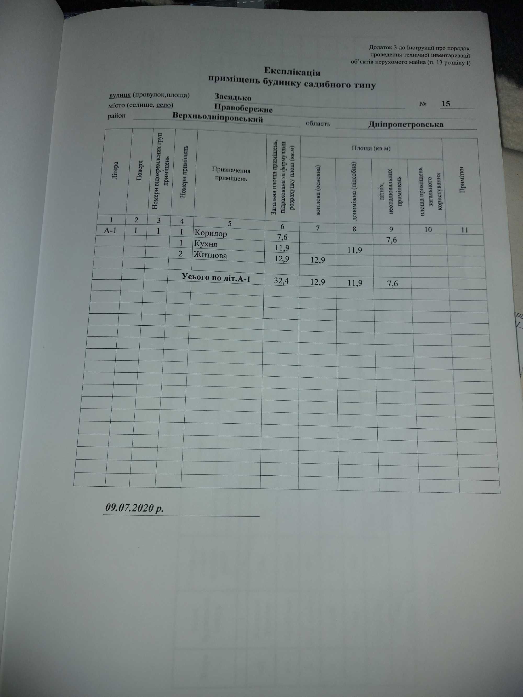 Продам дом. Село Правобережное.