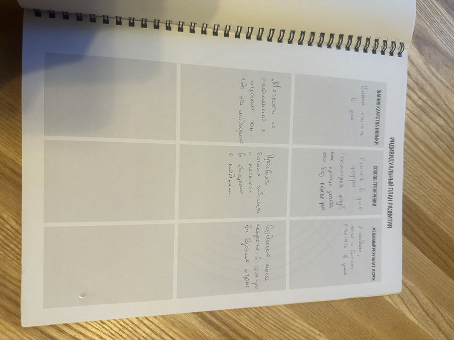 Cash flow методичка, посібник для тренерів