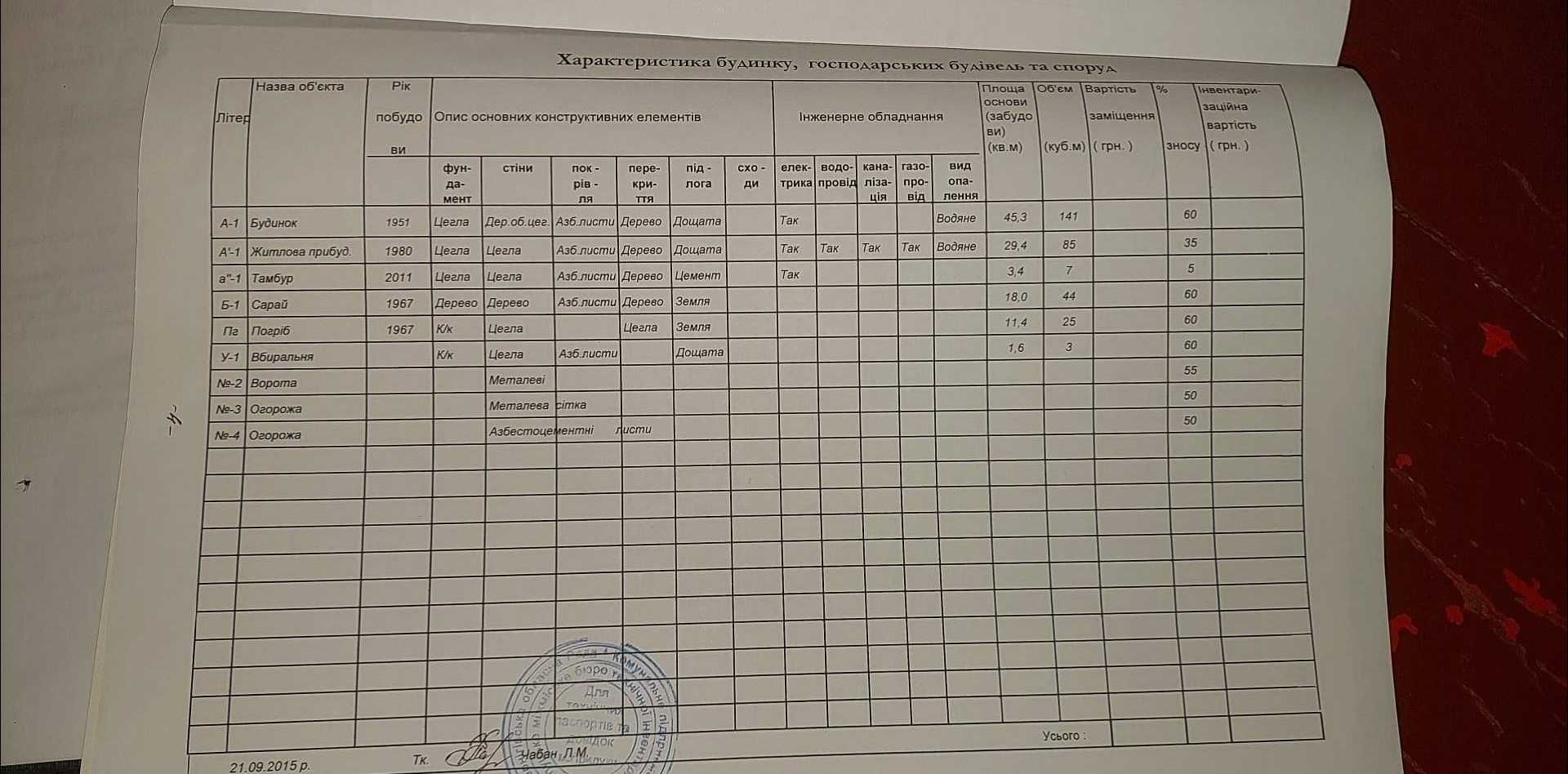 Продам пол дома по ул.Г.Сагайдачного,40