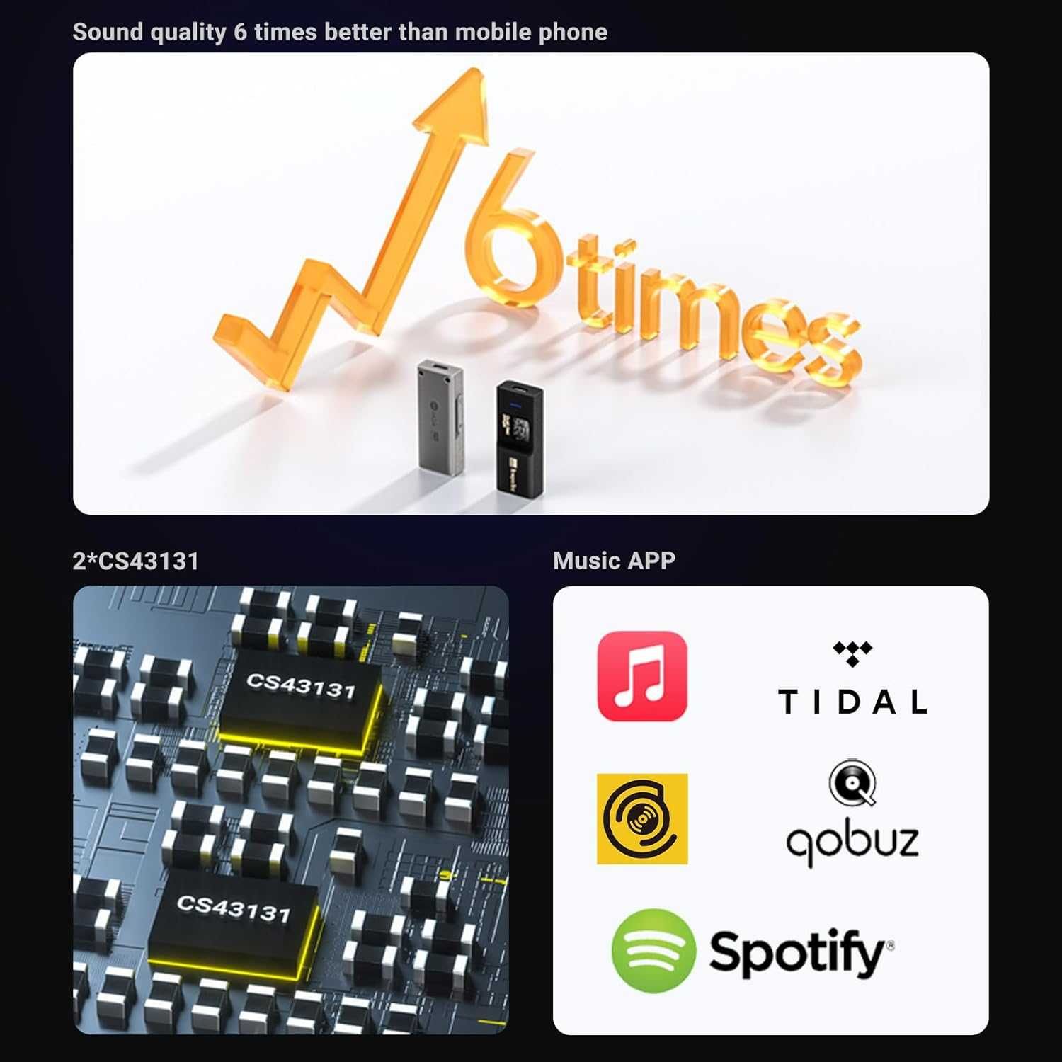 TempoTec Sonata BHD Pro – Портативний Hi-Fi ЦАП із кристальним звуком