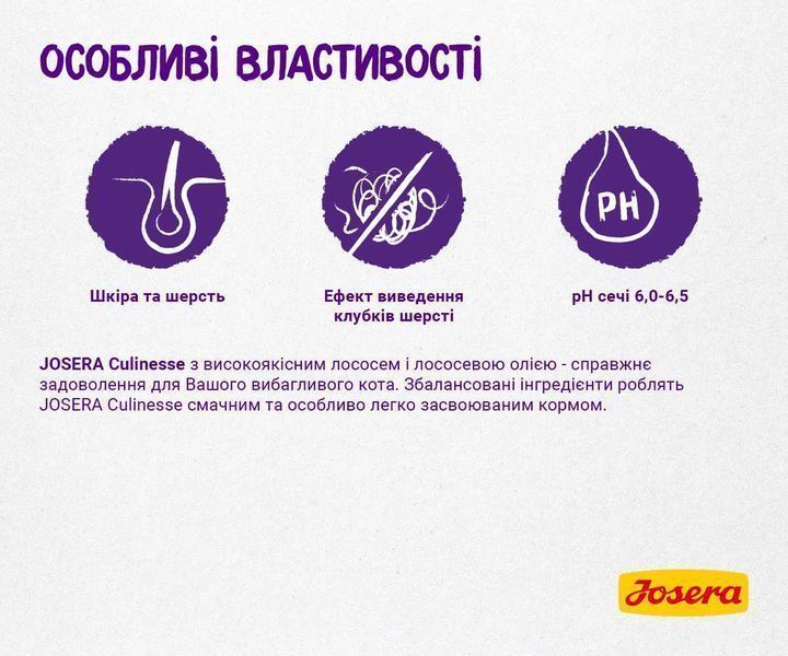 -20% JOSERA Culinesse 10кг Корм з лососем для котів. Йозера Кулінезе