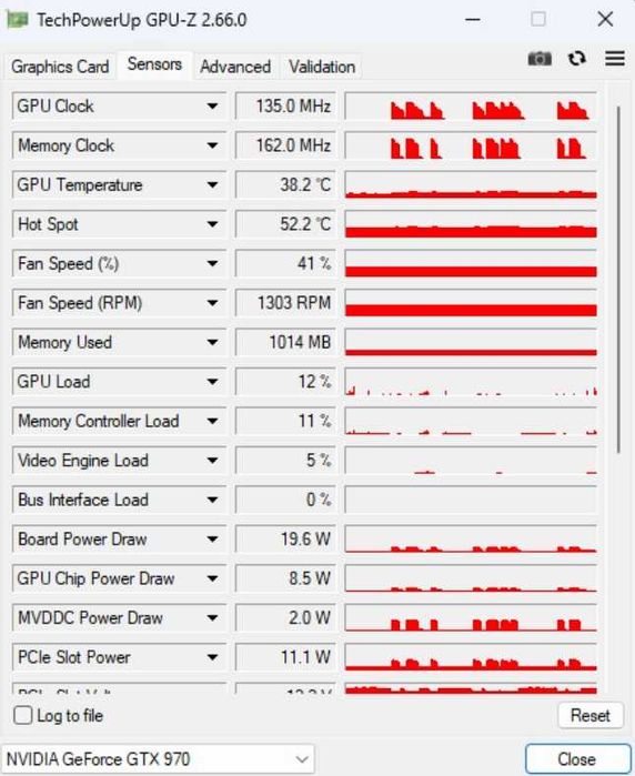 Відеокарта Gigabyte GTX970 windforce 4gb