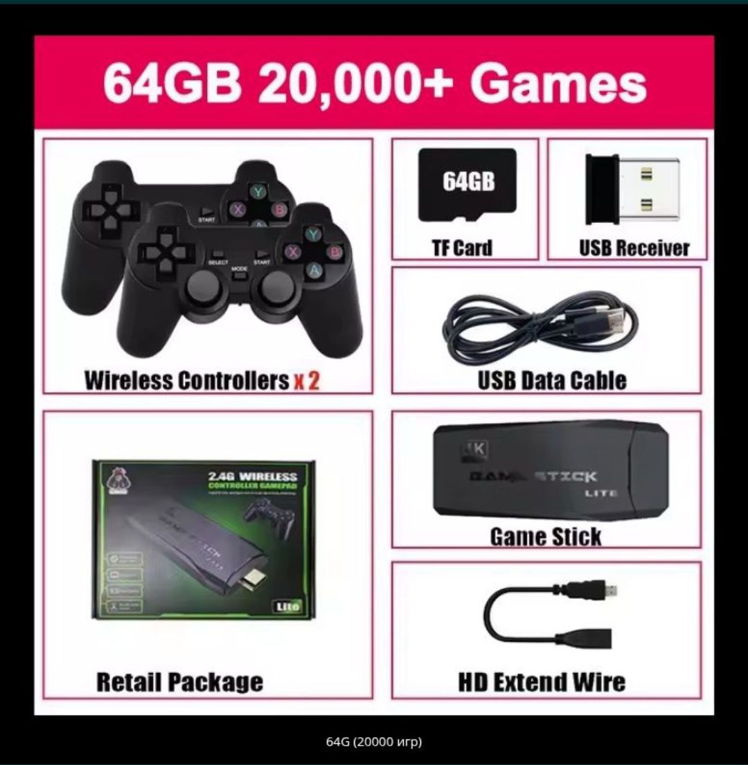 Ігрова приставка Game Stick Lite 64GB – 20 000+ ігор!