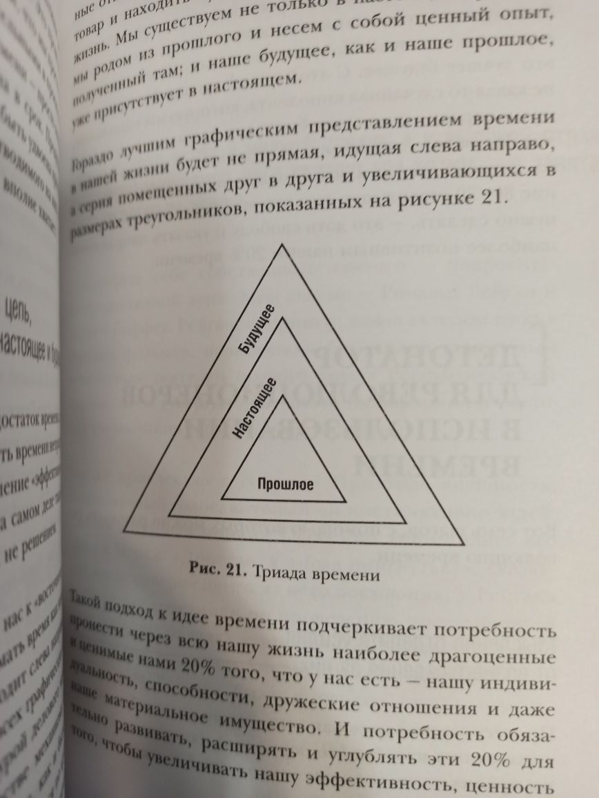 Ричард Кох. Принцип 80/20. Бизнес- классика