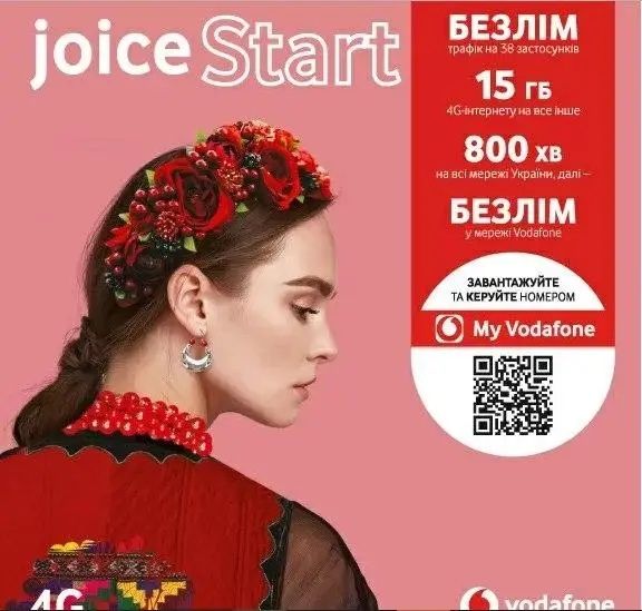 Симкарты сим карты Новые Vodafone Joice Supernet Start