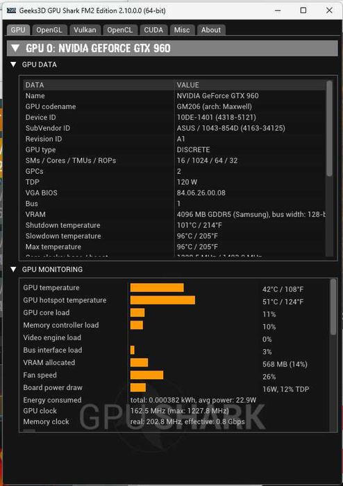 Placa Gráfica Asus STRIX NVIDIA GeForce GTX960