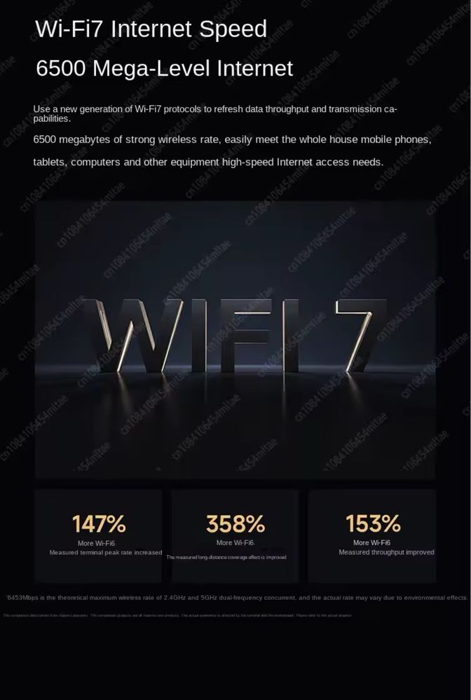 Роутер Xiaomi BE6500