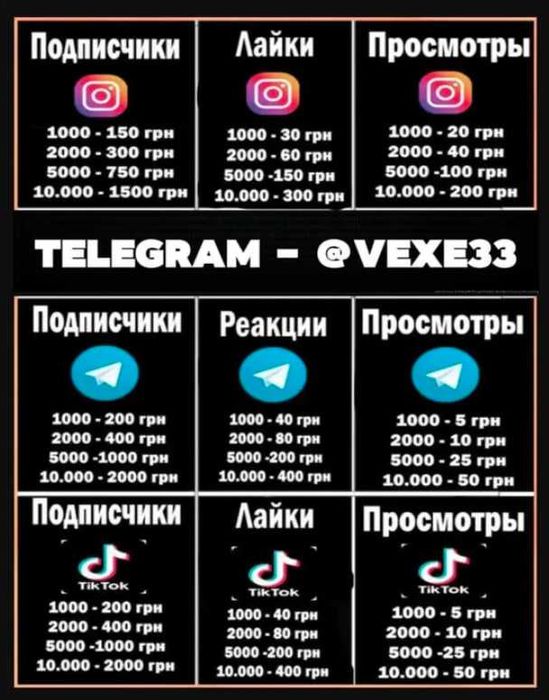Телеграм подписчики | Просмотры | Старый Канал | Продвижение