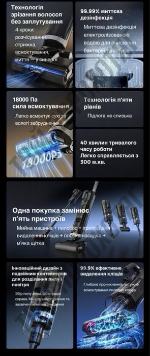 Новий миючий пилесмок (комбо) Dreame H20 Ultra