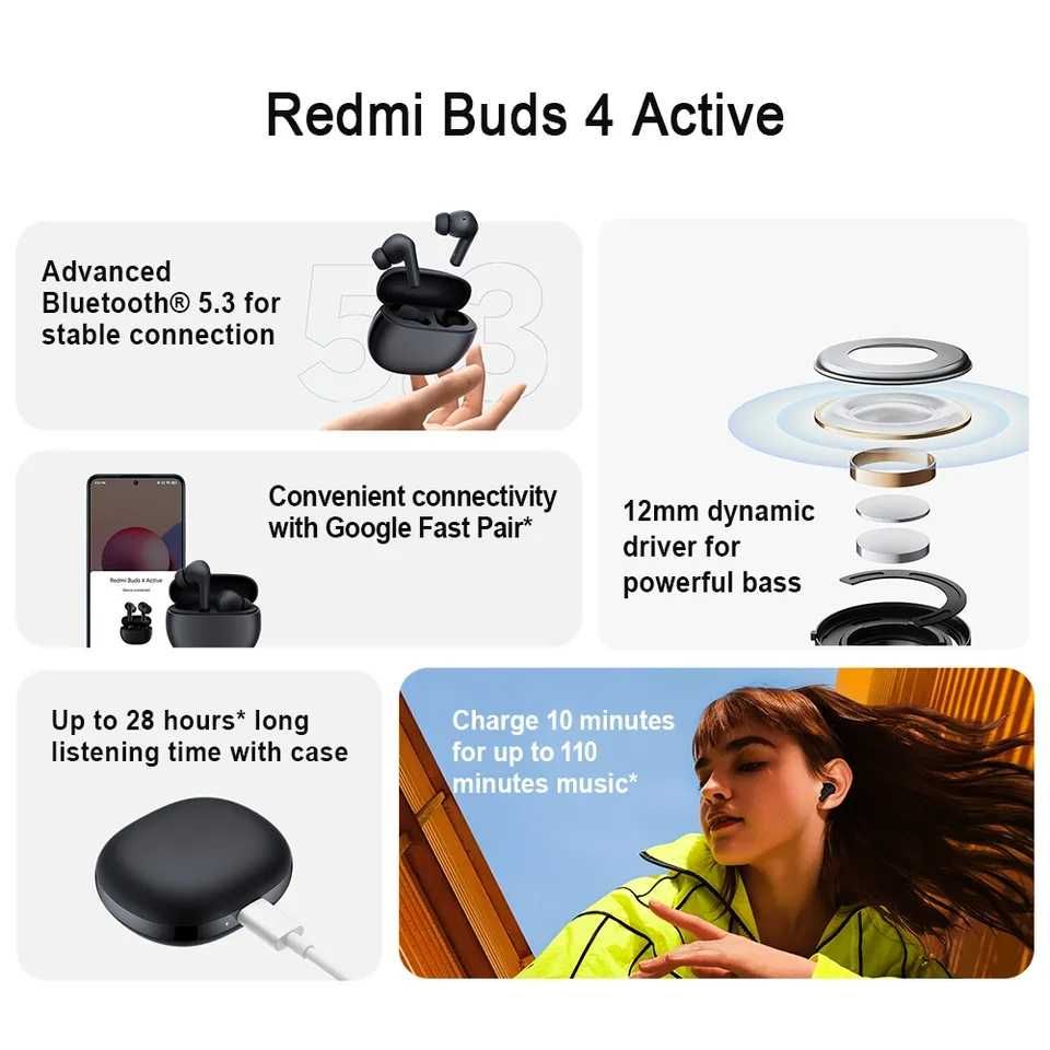 ⇒ Redmi Buds 4 Active Global - наушники с драйвером 12мм BT5.3, 5/28ч.
